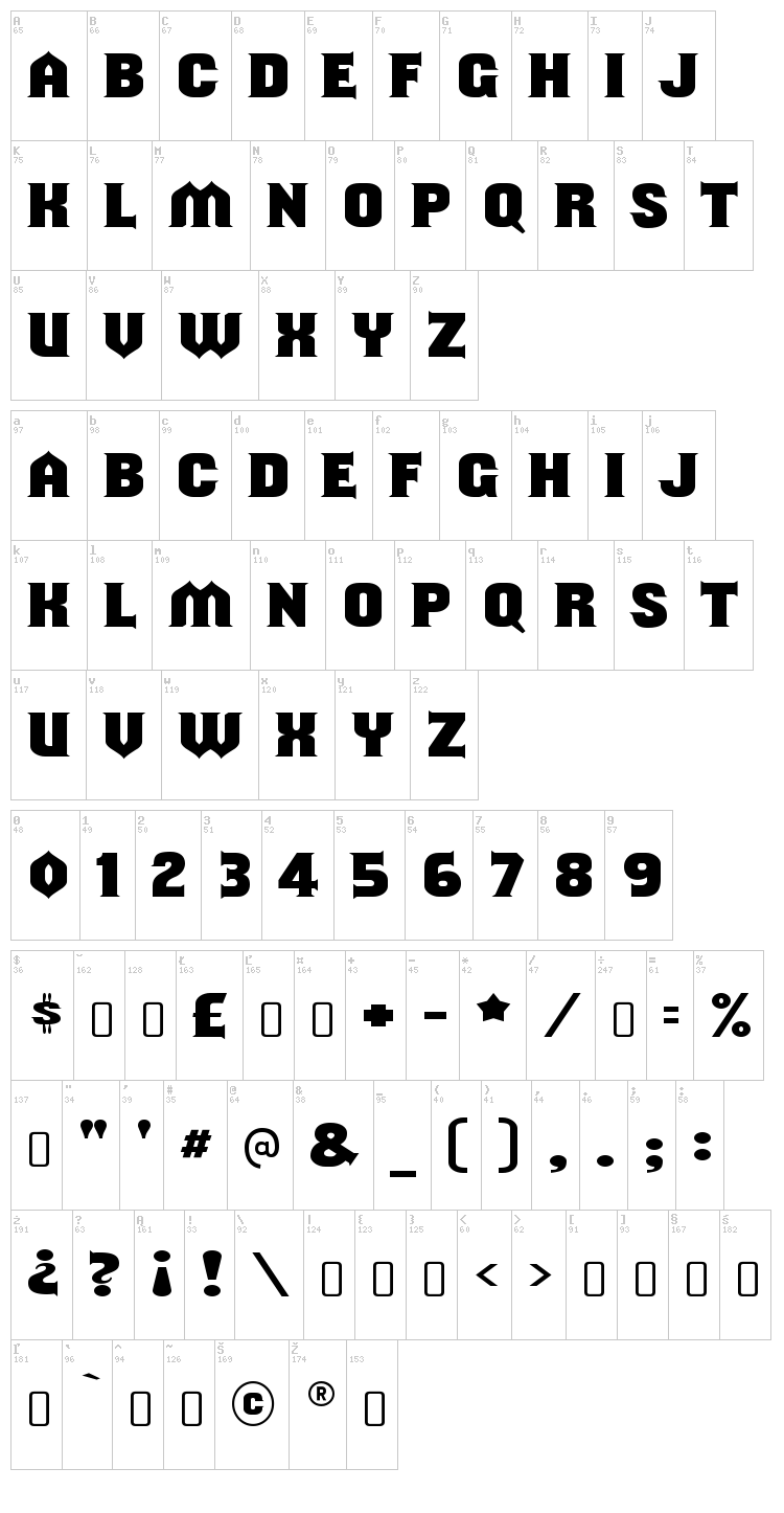 Should've Known font map